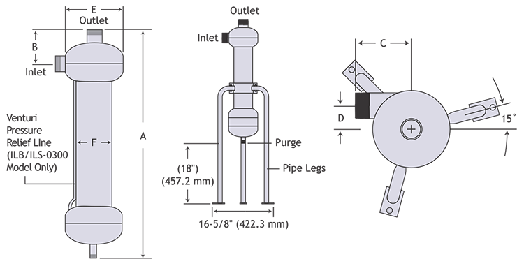 ILB/ILS Separator Size