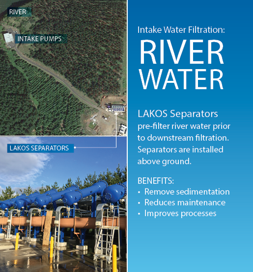 River Water Applications