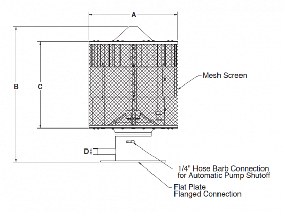 PC Screen Dimensions