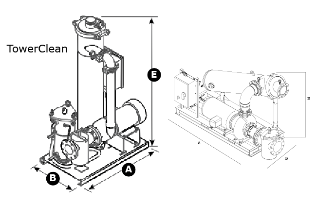 TCX-TCI Dimensions