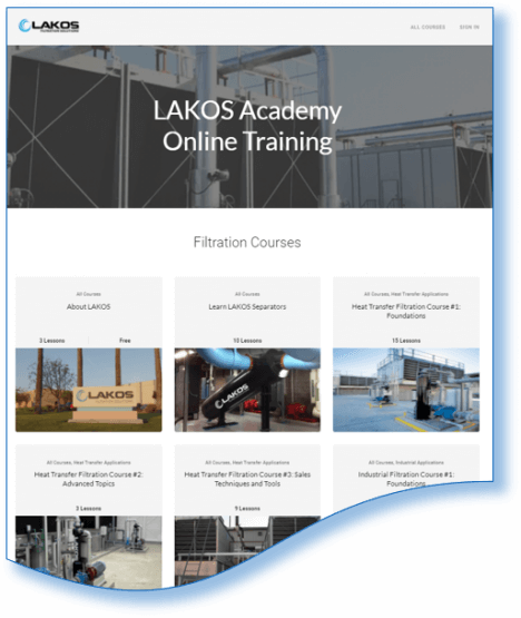 LAKOS Academy Course Graphic