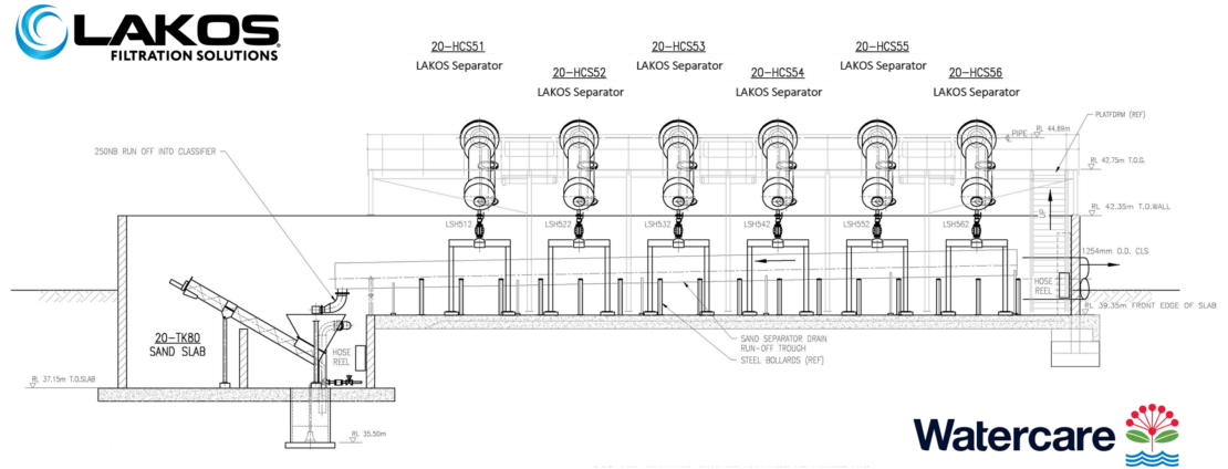 Waikato WTP Separator Design 